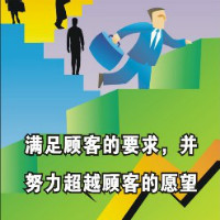 專業(yè)文案寫作與咨詢策劃服務